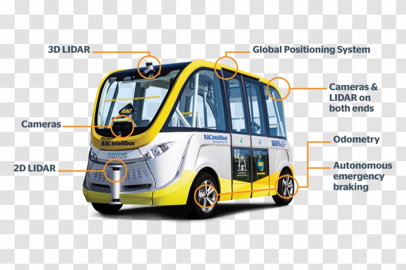 Bus Autonomous Car Lidar Taxi - Technology Transparent PNG