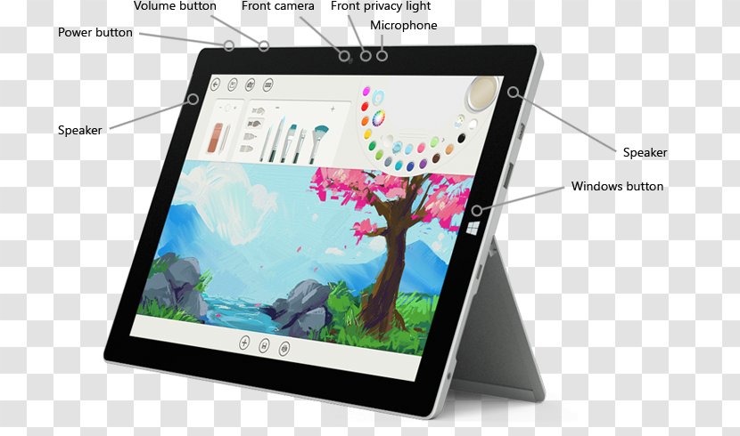 Surface Pro 2 3 4 - Gadget - Supplied Transparent PNG