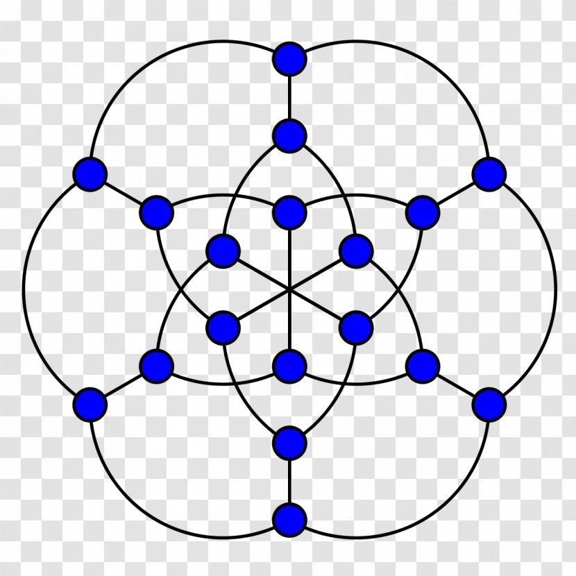 Geometry Pappus Configuration Graph - Greek Mathematics - Euclidean Transparent PNG