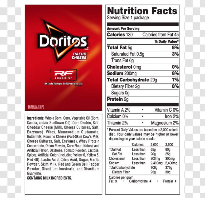 Nachos Cheese Fries Doritos Fritos Nutrition Facts Label - Text Transparent PNG