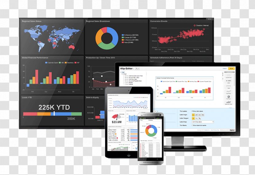 Klipfolio Inc. Dashboard Sales Information Performance Indicator - Business Analytics - KPI Templates Transparent PNG