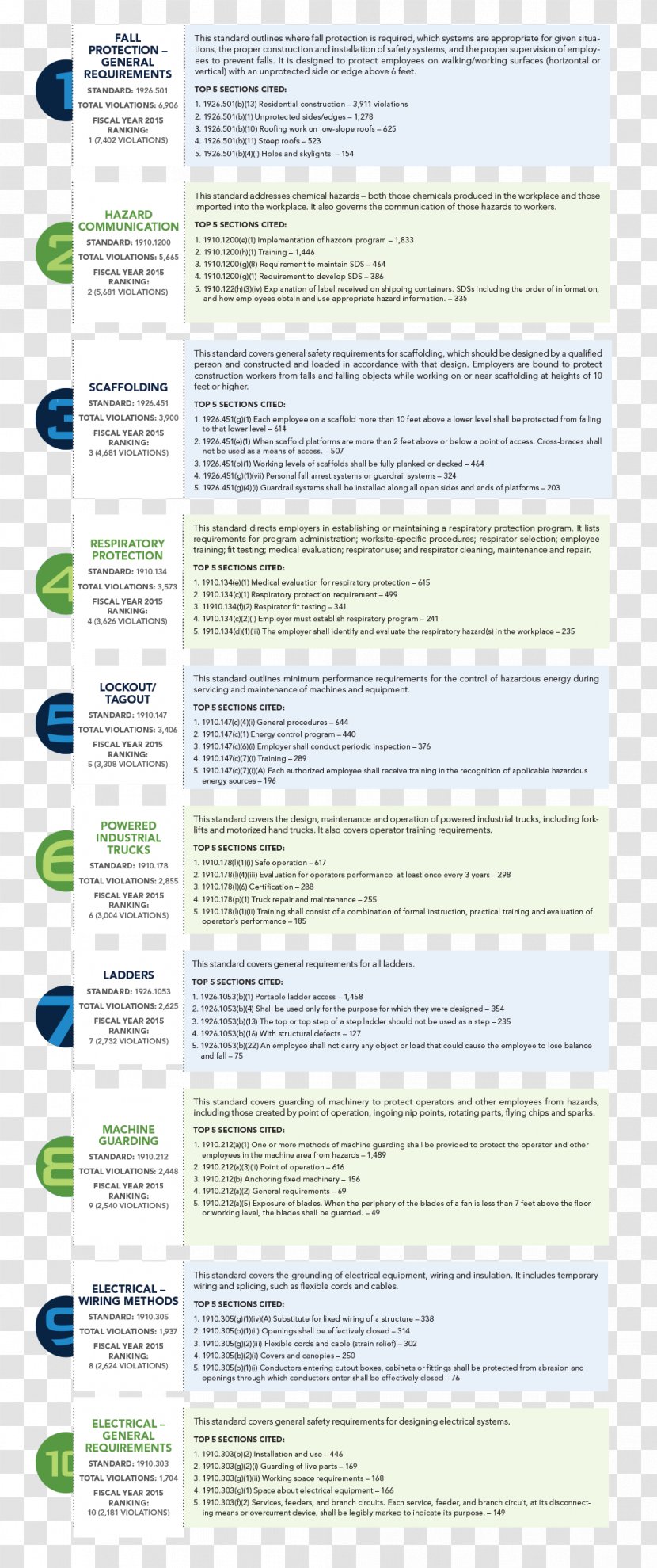 Document Line - Paper Transparent PNG