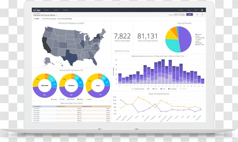 Business Intelligence Software Logo Computer - Multimedia - Analyst Transparent PNG