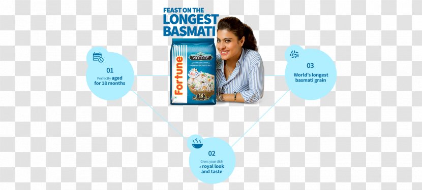 Basmati Indian Cuisine Rice Cereal Food Transparent PNG