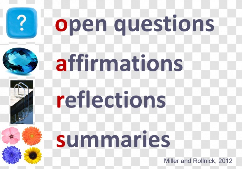 Motivational Interviewing Quotation Information - Social Science Transparent PNG