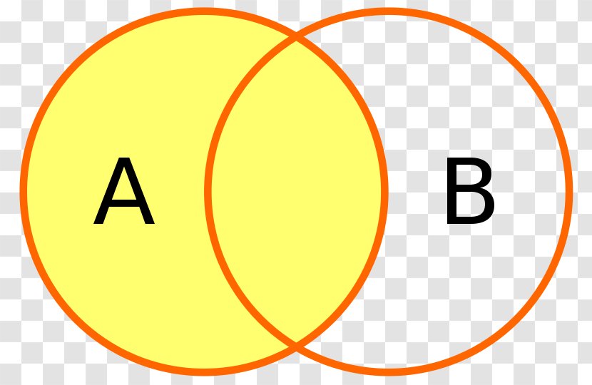 Set Theory Union Join Venn Diagram - Mathematics - Table Transparent PNG