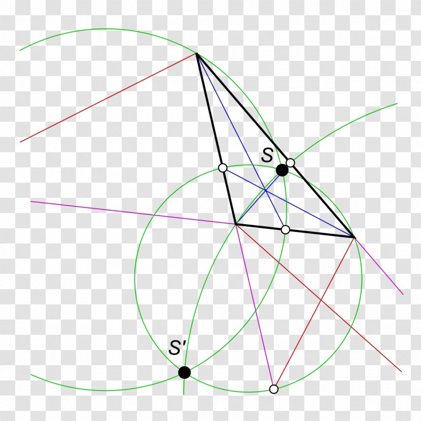 Circle Isodynamic Point Triangle - Symmetry - Abc Geometry Transparent PNG