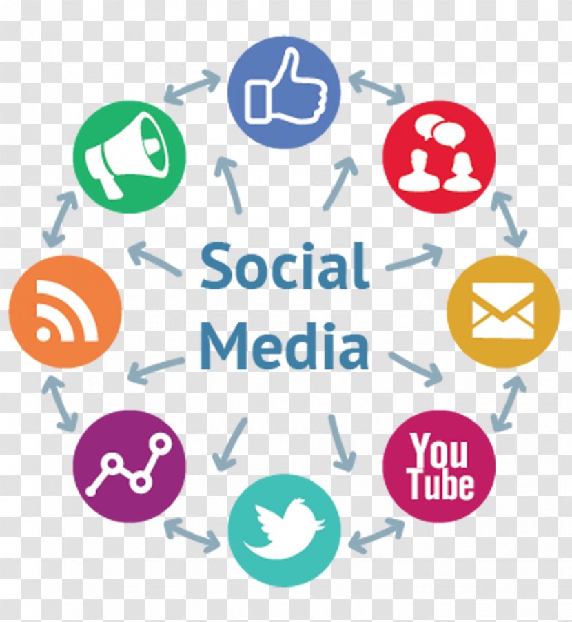 Social Media Marketing Digital Optimization Business - Service Transparent PNG