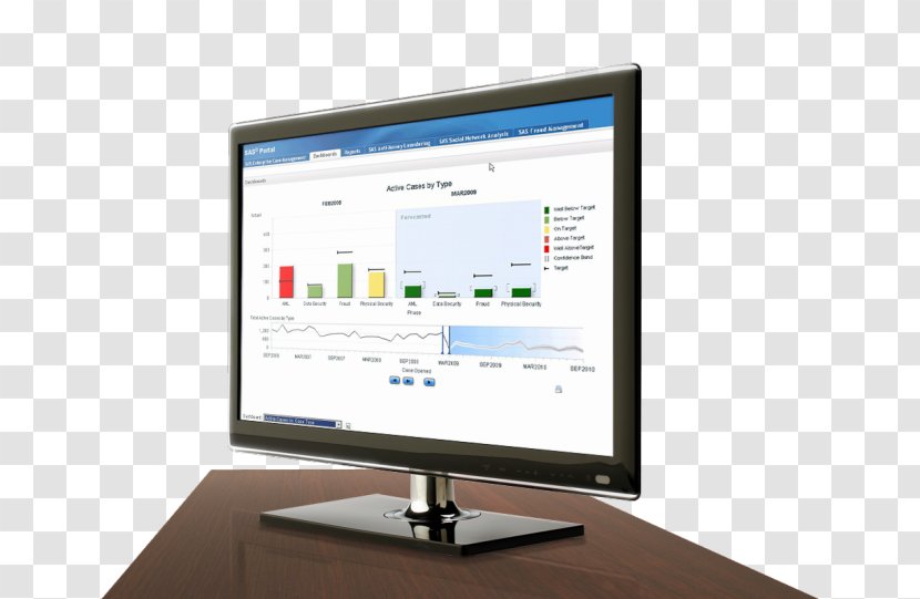 SAS Computer Monitors Business Management Analytics - Screen Transparent PNG