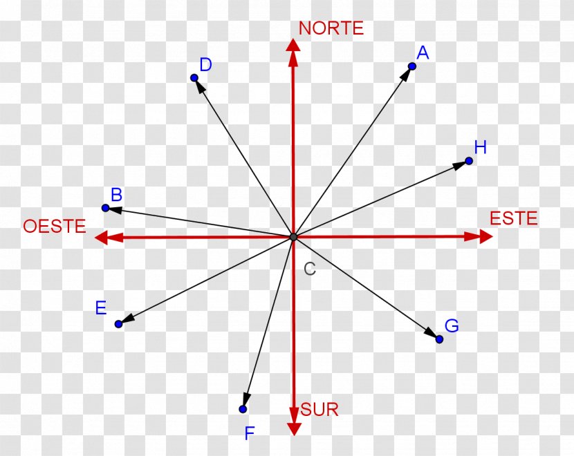Angle North Cardinal Direction Magnitude Point Transparent PNG