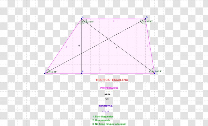 Triangle Area Line Circle - Square Meter - Triangulo Transparent PNG