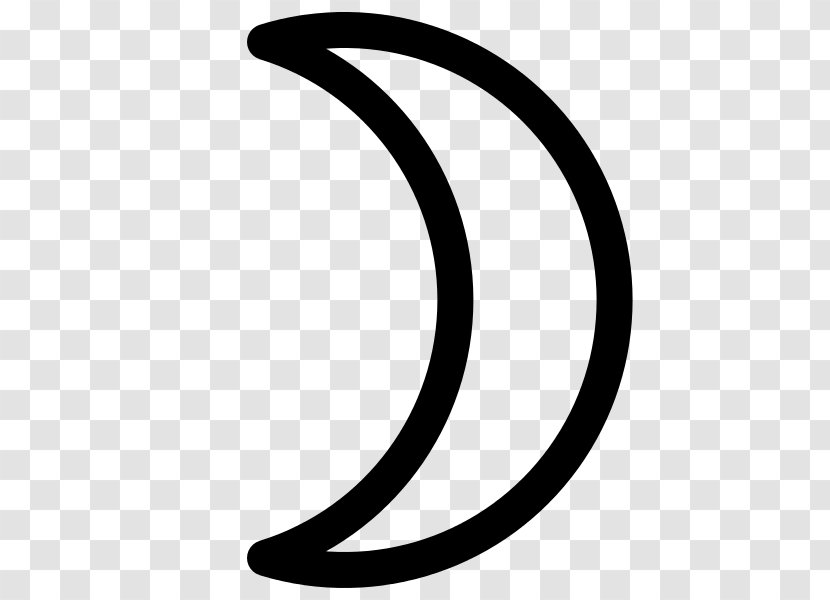 Astrological Sign Astronomical Symbols Moon - Number - Crescent Transparent PNG