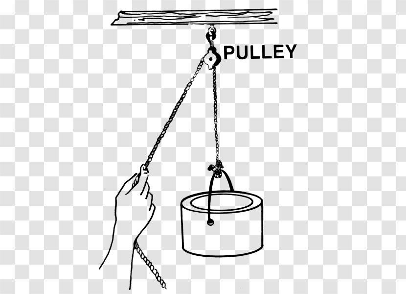 Pulley Rube Goldberg Machine Simple Force - Area Transparent PNG