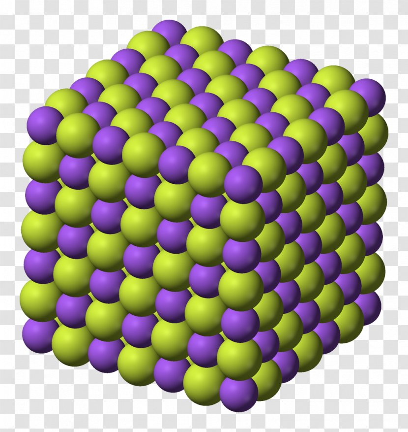 Rubidium Fluoride Chloride Lithium Potassium - Alkali Metal Halide - Science Transparent PNG