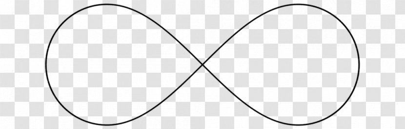 Circle Line Art Point Angle Font - Symmetry Transparent PNG