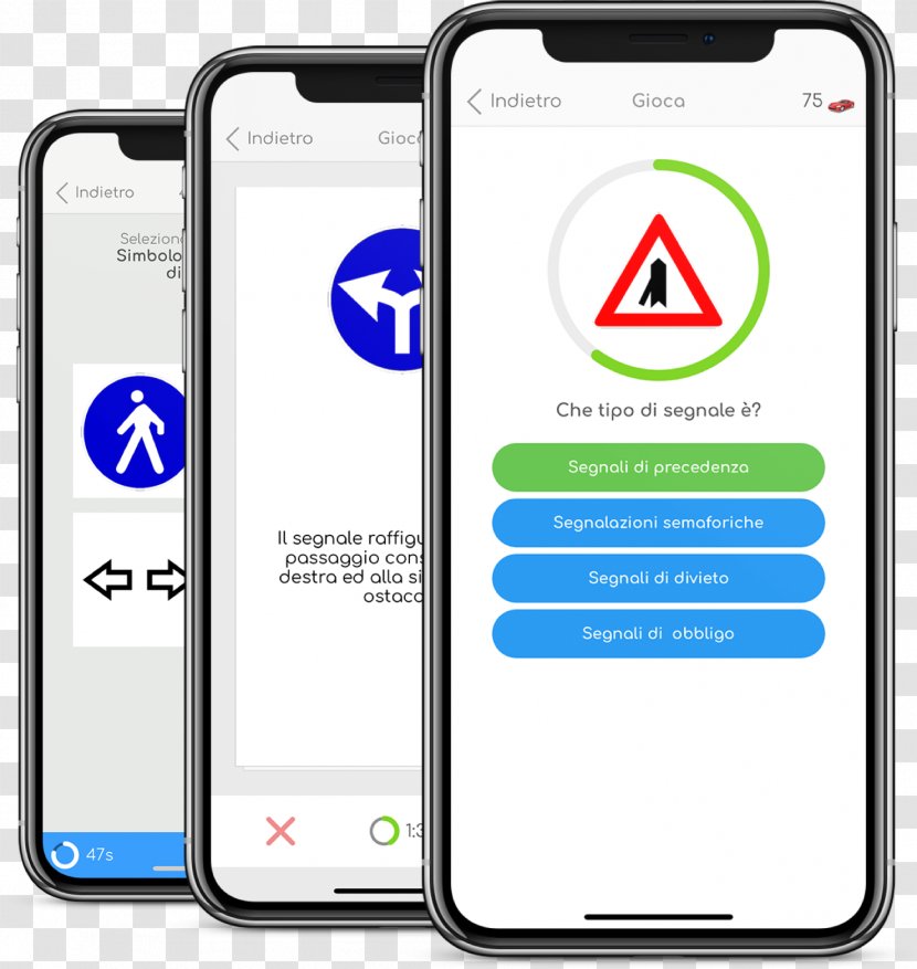 Smartphone Quiz Patente 2018 Nuovo - Atlassian - Divertiti Con La JIRA Feature Phone Computer SoftwareSmartphone Transparent PNG