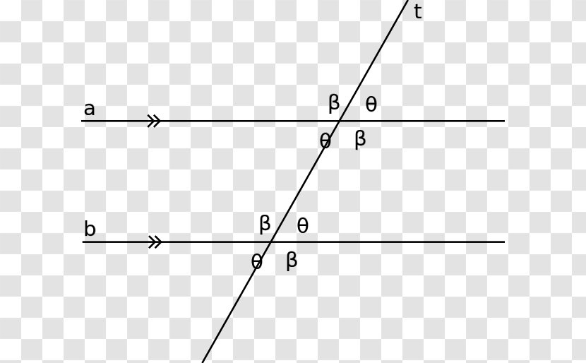 Transversal Parallel Line Vertical Angles - Geometry Transparent PNG