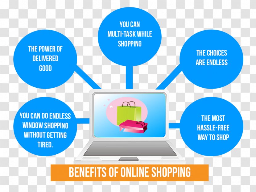 Online Shopping Retail Employee Benefits - And Offline Transparent PNG