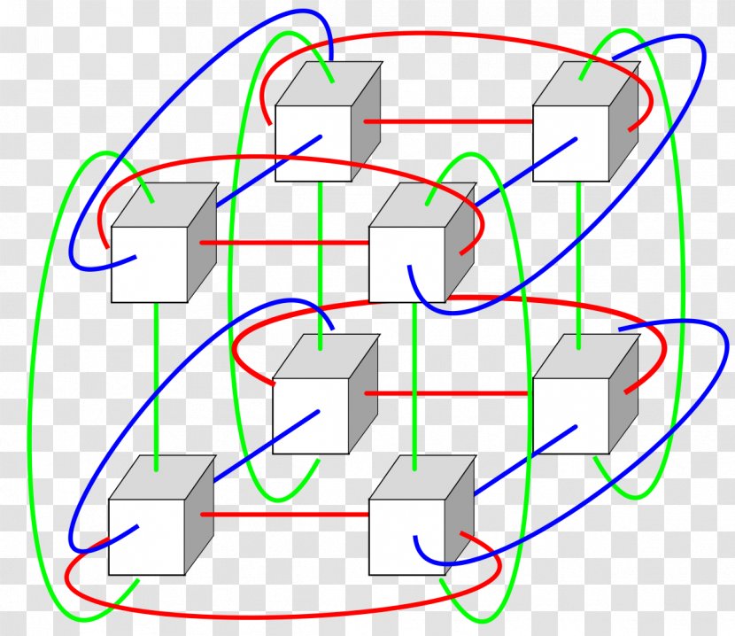 Torus Interconnect Supercomputer Network Topology Diagram - Area - Three Dimensional Style Transparent PNG