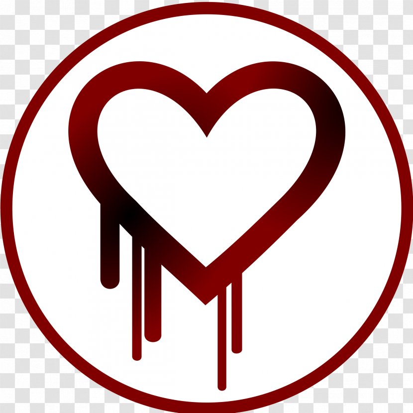Heartbleed Vulnerability Information OpenSSL Technical Support - Frame - Blood Transparent PNG