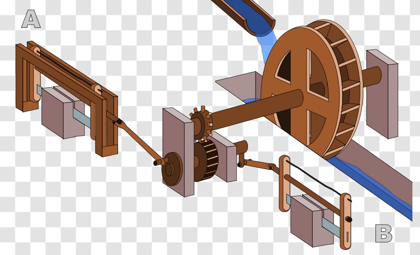 Hierapolis Sawmill Barbegal Aqueduct And Mill Roman Empire Ancient Rome - Pulley Clipart Transparent PNG