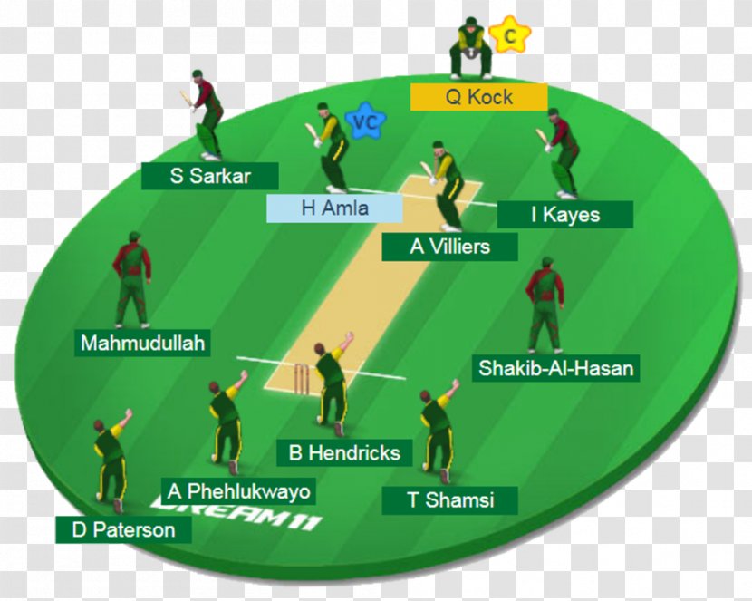India National Cricket Team West Indies Bangladesh Afghanistan Sri Lanka - Ireland - Match Transparent PNG