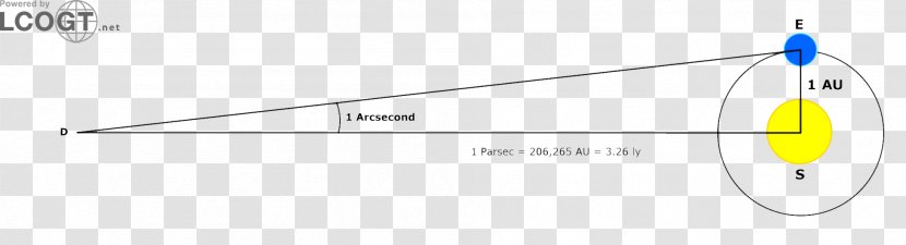 Line Angle Diagram - Area Transparent PNG