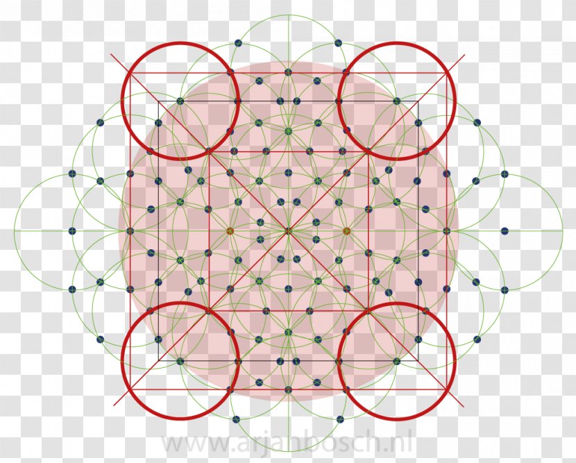 Circle Point Pattern - Area Transparent PNG