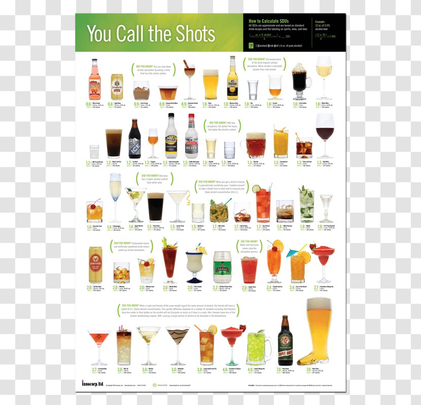 Shooter Bomb Shot Glasses Drink Poster Transparent PNG