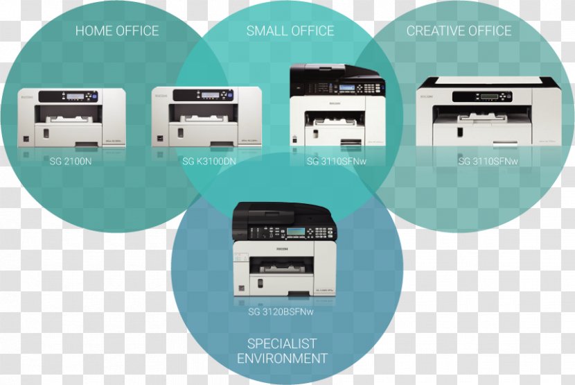 Printer Ricoh Display Resolution Paper Electronics - Color Printing Transparent PNG