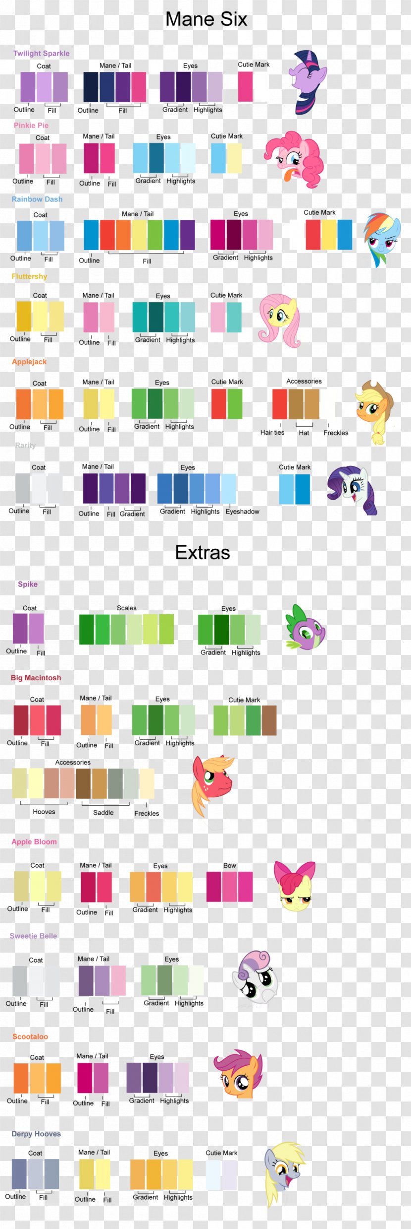 Rainbow Dash Pony Pinkie Pie Rarity Apple Bloom - Palette - Freckles Transparent PNG