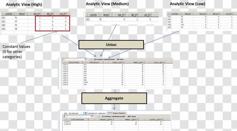 Line Angle Diagram - Text Transparent PNG