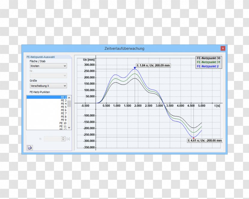 Technology Line Engineering Angle Font - Diagram Transparent PNG