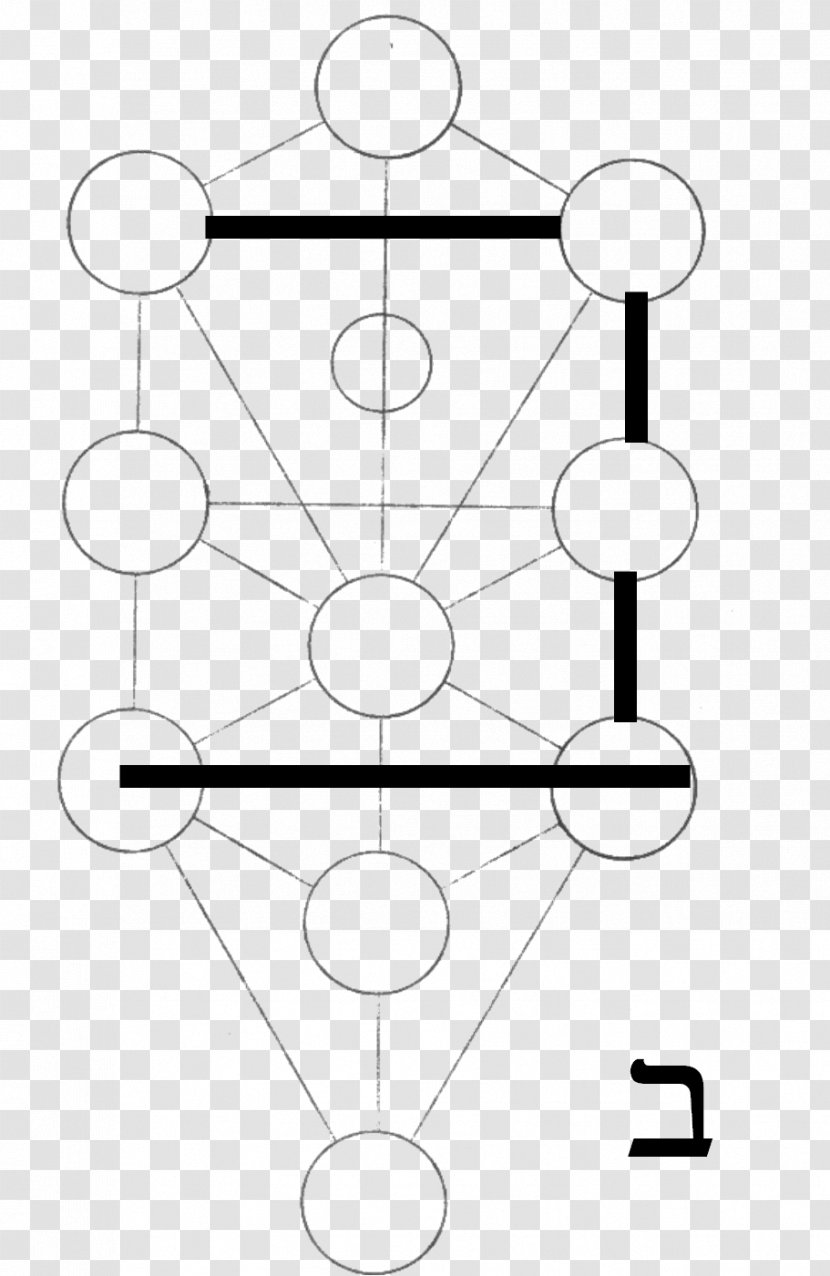 Kabbalah Tree Of Life Sefirot Hermetic Qabalah - Freemasonry Transparent PNG