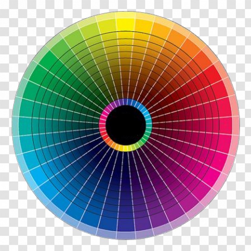 Color Wheel Scheme Chart - Painting Transparent PNG