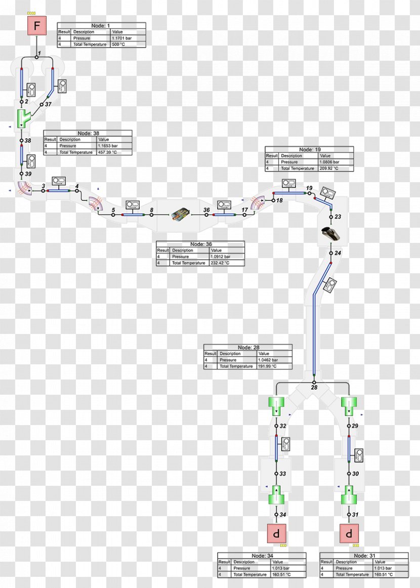 Exhaust System Line Technology Transparent PNG