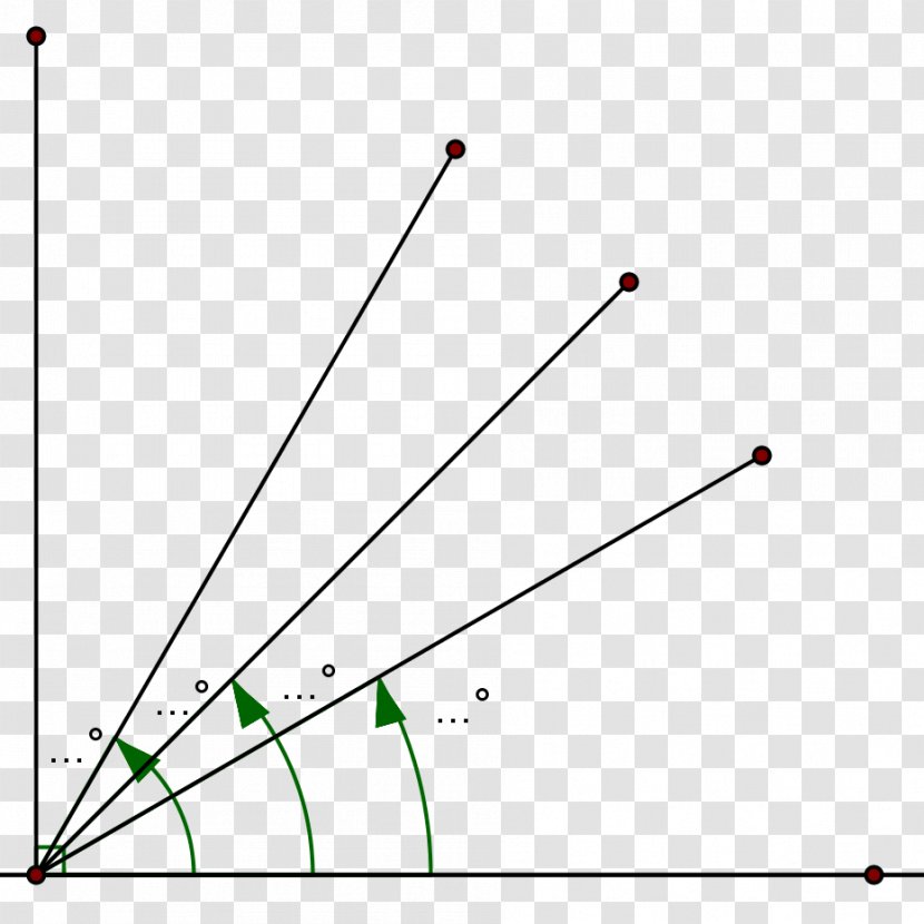 Right Angle Line Geometry Degree - Intersection Transparent PNG