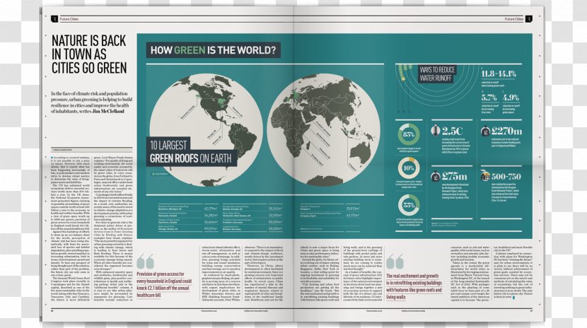 Infographic Data Visualization Information Computer Software - Diagram Transparent PNG