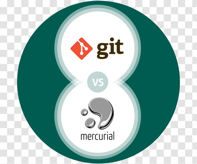Mercurial Git Distributed Version Control Apache Subversion - Symbol - Linux Transparent PNG