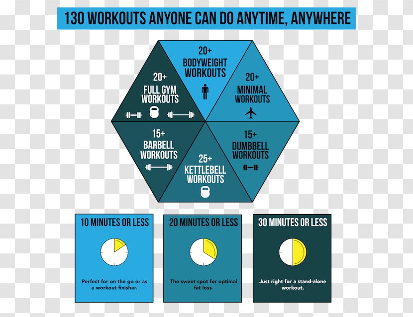 Weight Training Olympic Weightlifting Exercise Diagram Logo - Text - Lift Transparent PNG