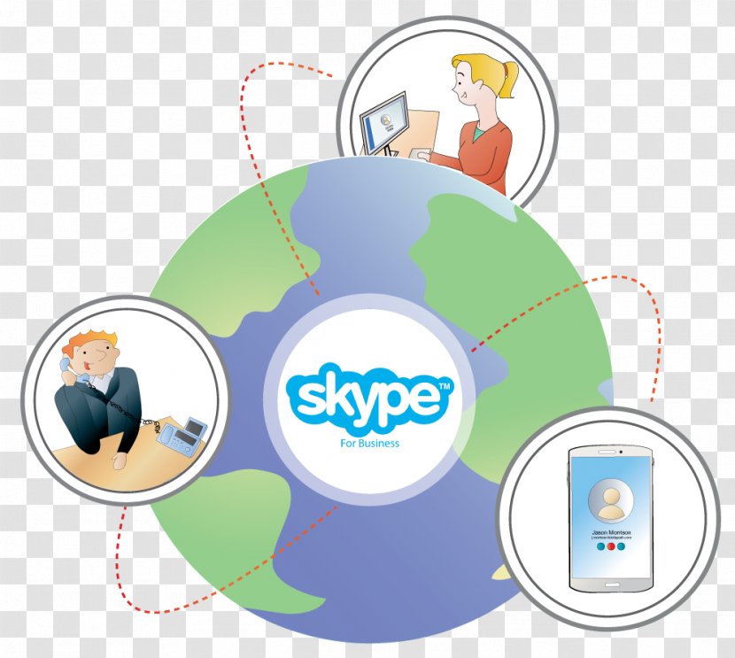 Brand Logo Human Behavior Diagram - Telephone Call - Skype Transparent PNG