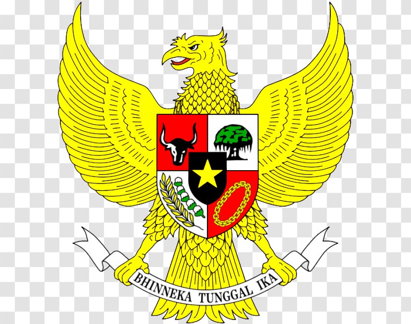 National Emblem Of Indonesia Coat Arms Flag Garuda Transparent PNG