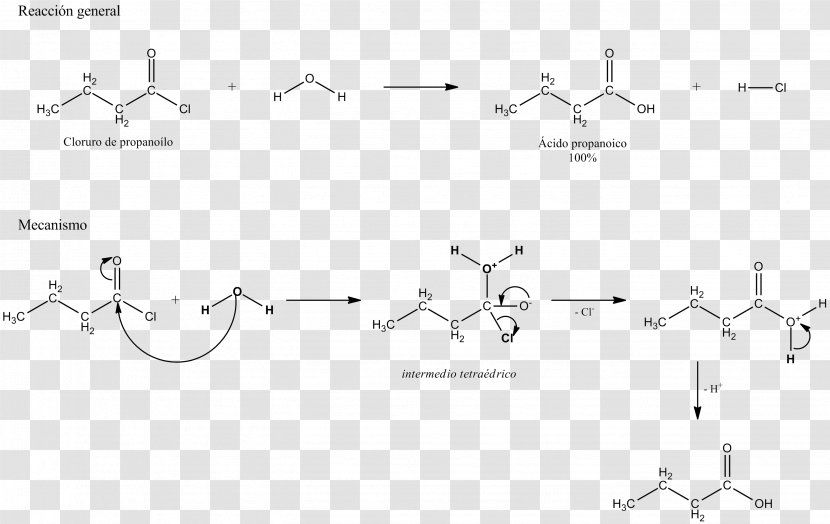Acyl Halide Chloride Acid Acetyl - Ketone - Trichloroacetic Transparent PNG