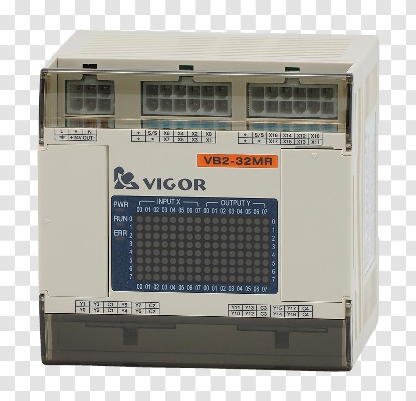 Programmable Logic Controllers 豐煒科技 Motion Control Simatic S7-200 Automation - Computer Transparent PNG
