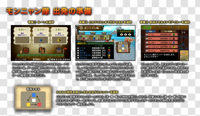 Video Game Brand Technology Font - Media - Monster Hunter: World Transparent PNG