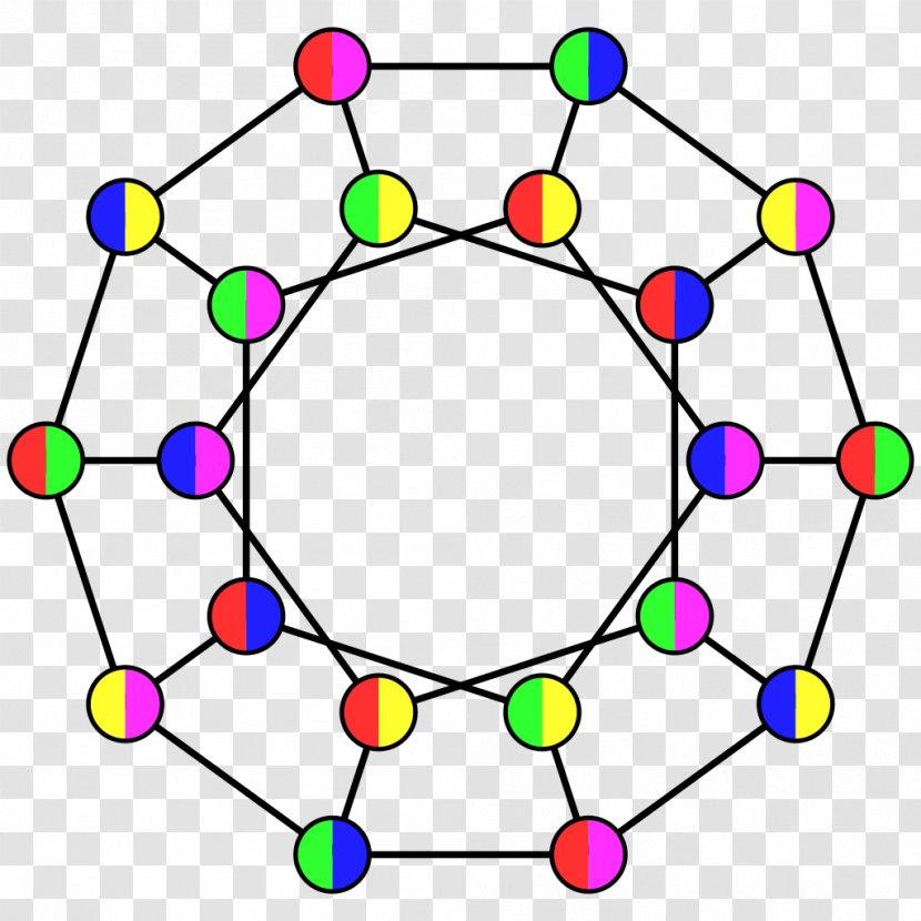 Fractional Graph Theory: A Rational Approach To The Theory Of Graphs Coloring Pattern - Area - Mathematical Transparent PNG
