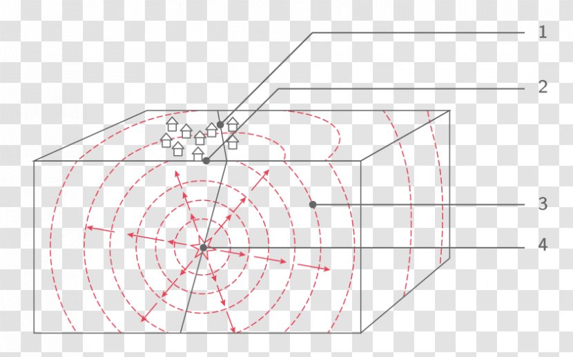 Drawing Line Point Transparent PNG
