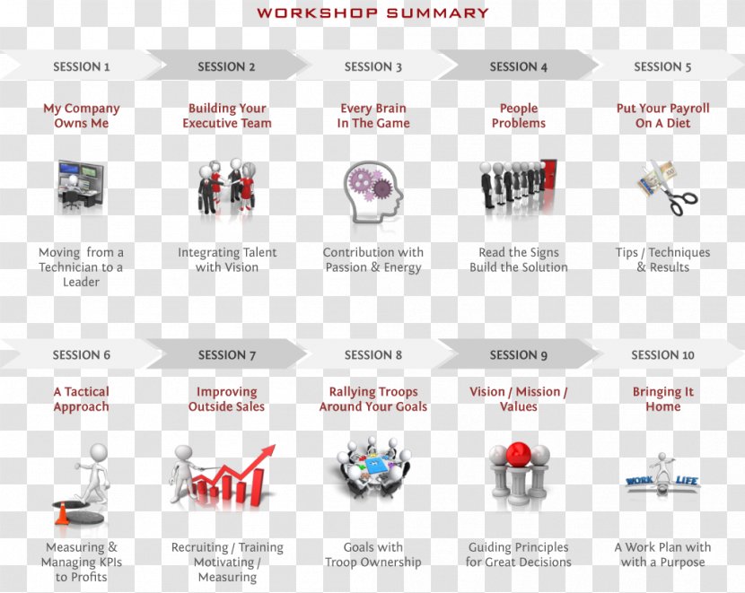 Business Development Strategic Planning - Organization Transparent PNG