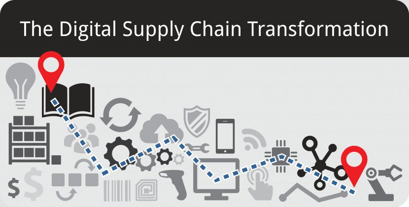 Operations And Supply Chain Management Business - Area Transparent PNG
