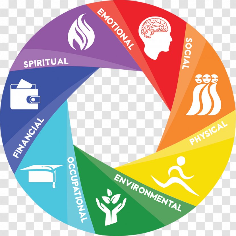 Health, Fitness And Wellness Health Care Mental Well-being - Emotion Transparent PNG
